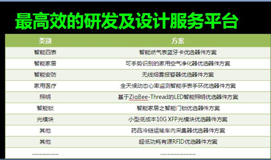 新澳门管家婆一句,专业解读操行解决_最佳版38.527