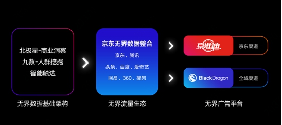 最准一肖一码一一子中特7955,数据分析计划_生态版20.525