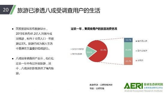 最准一肖一码一一子中特7955,数据分析计划_生态版20.525