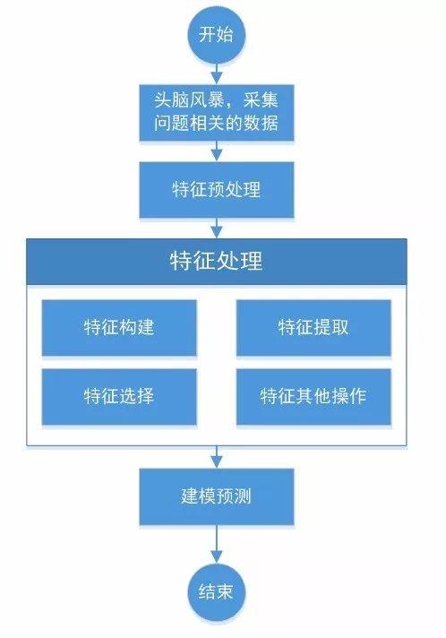 正版资料免费大全,实地观察数据设计_潮流版75.623