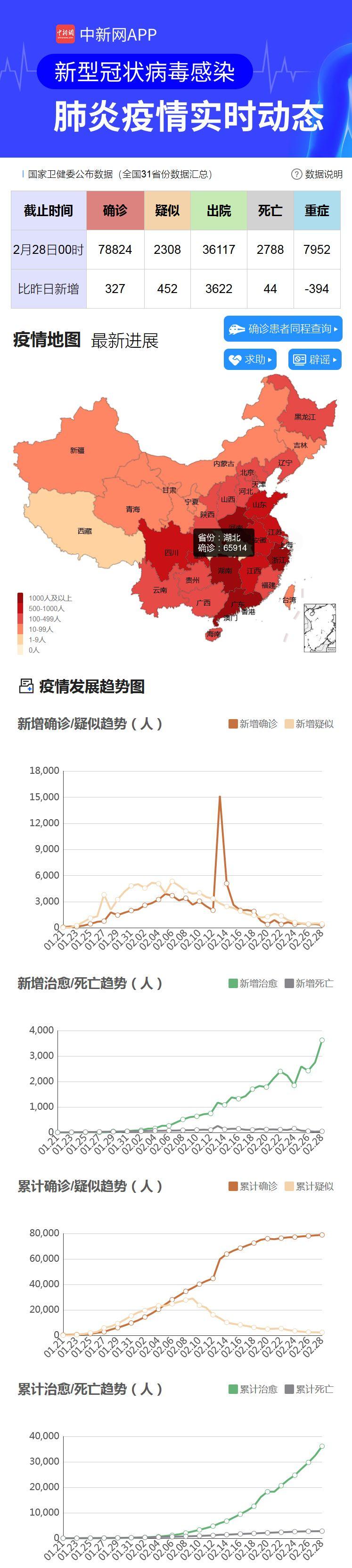 2疫情最新消息今天,疫情最新消息今天,科技引领未来抗疫之路——全新智能防疫产品介绍