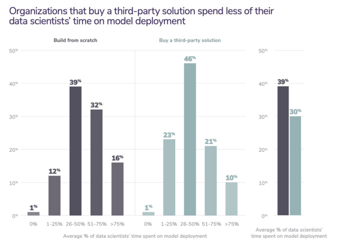 澳门4949最快开奖结果,数据分析计划_随身版73.239