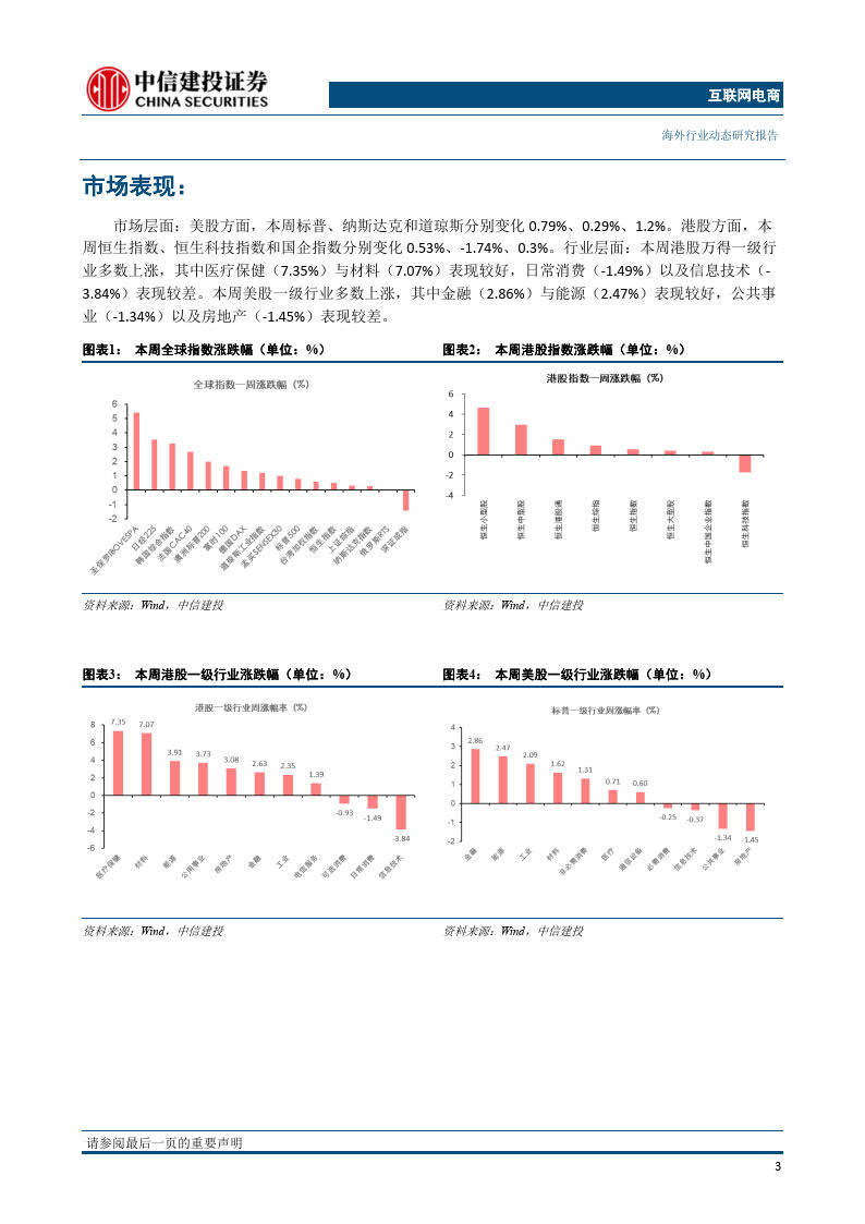 澳门一码一码100准确张子慧,商务决策资料总结_迅捷版95.502
