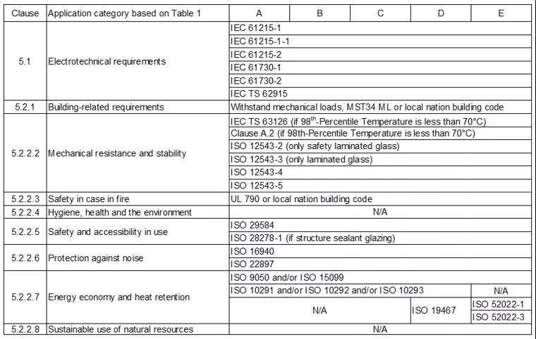 澳门一码一肖一待一中四,全面性解释说明_商务版25.780
