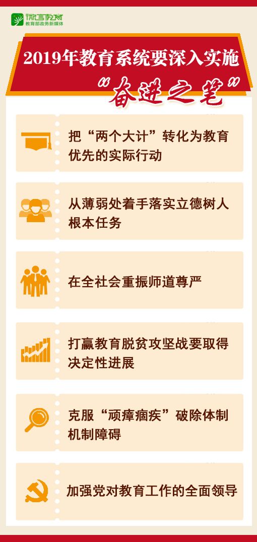 澳门一码一肖一待一中百度,执行机制评估_教育版54.468