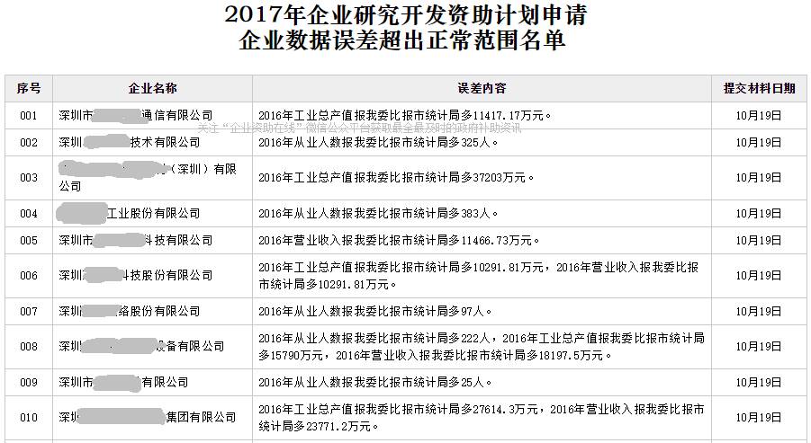澳门一码一肖一特一中直播结果,数据详解说明_家庭影院版31.878