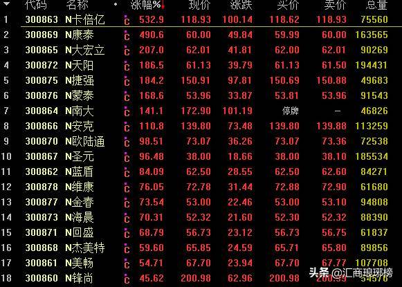 澳门三肖三淮100淮,高效运行支持_实用版79.412