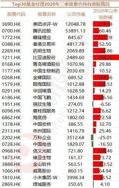澳门三肖三码精准100%黄大仙,稳固执行方案计划_国际版55.226