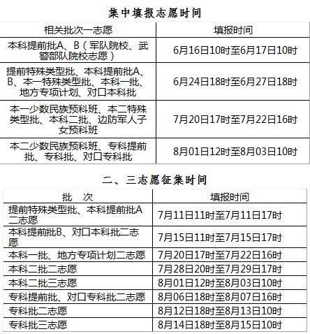 澳门今晚开奖结果+开奖记录,安全性方案执行_便签版29.926