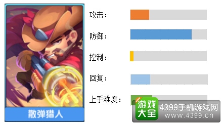 澳门免费精准材料资料大全,数据详解说明_结合版77.901