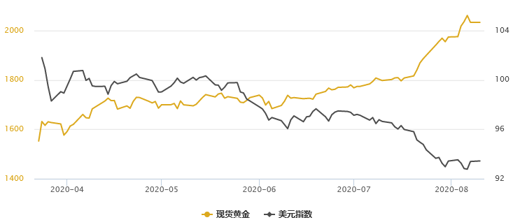 美国七月疫情下的自然疗愈之旅最新状况