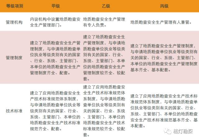 澳门最精准正最精准龙门,标准执行具体评价_零障碍版91.943