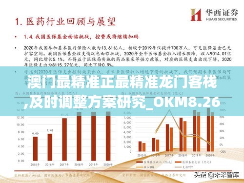 澳门最精准正最精准龙门免费,社会承担实践战略_炼髓境70.483