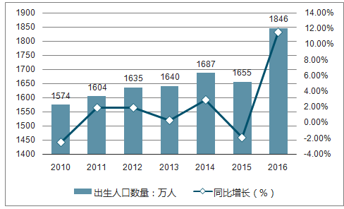 澳门最精准正精准龙门2024,系统评估分析_儿童版21.610