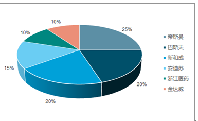 澳门最精准正精准龙门2024,系统评估分析_儿童版21.610