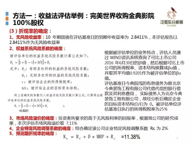 澳门正版精准免费大全,机制评估方案_智巧版33.656