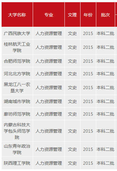 澳门正版资料大全资料生肖卡,案例实证分析_世界版49.270
