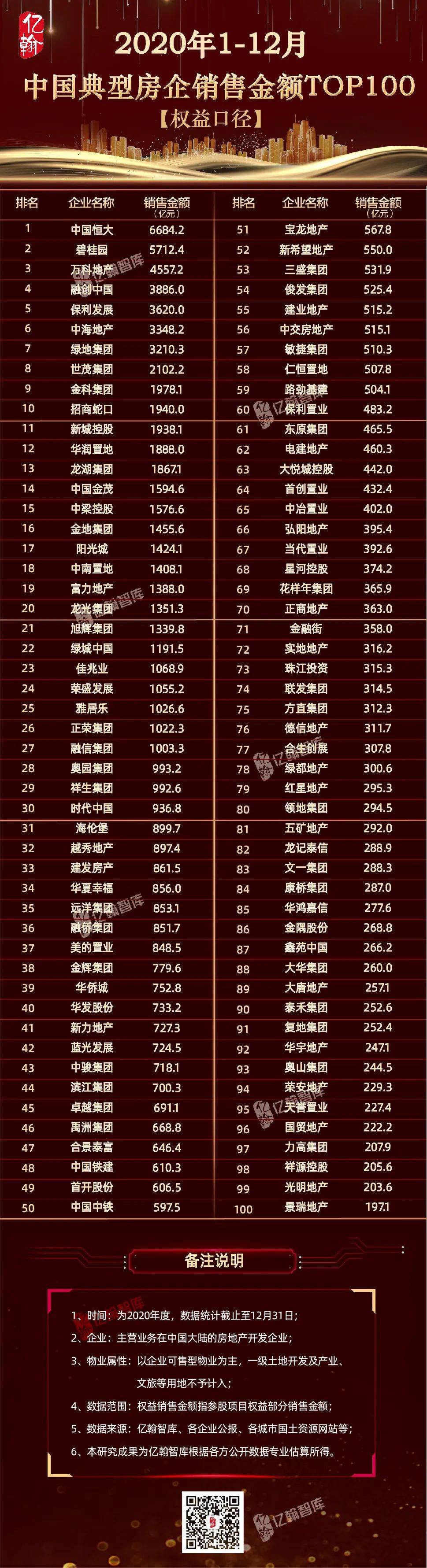 澳门王中王100%的资料一,新式数据解释设想_赛博版37.200
