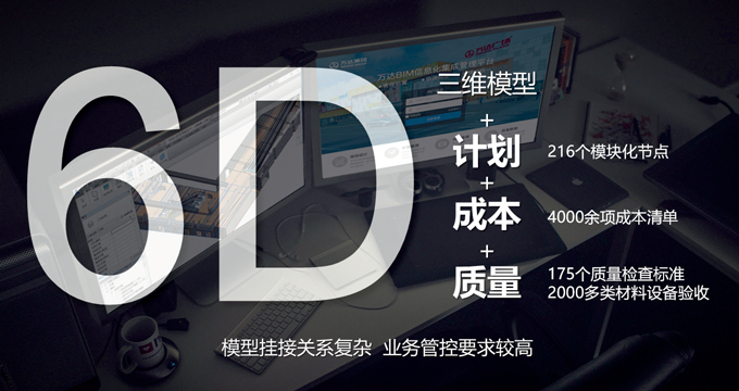 服务项目 第235页