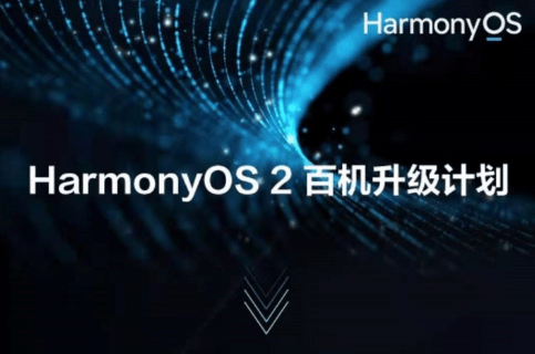 鸿蒙OS最新进展揭秘,小巷中的科技奇迹