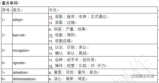 白小姐四肖四码100%准,依法依规决策的重要资料_工具版68.859
