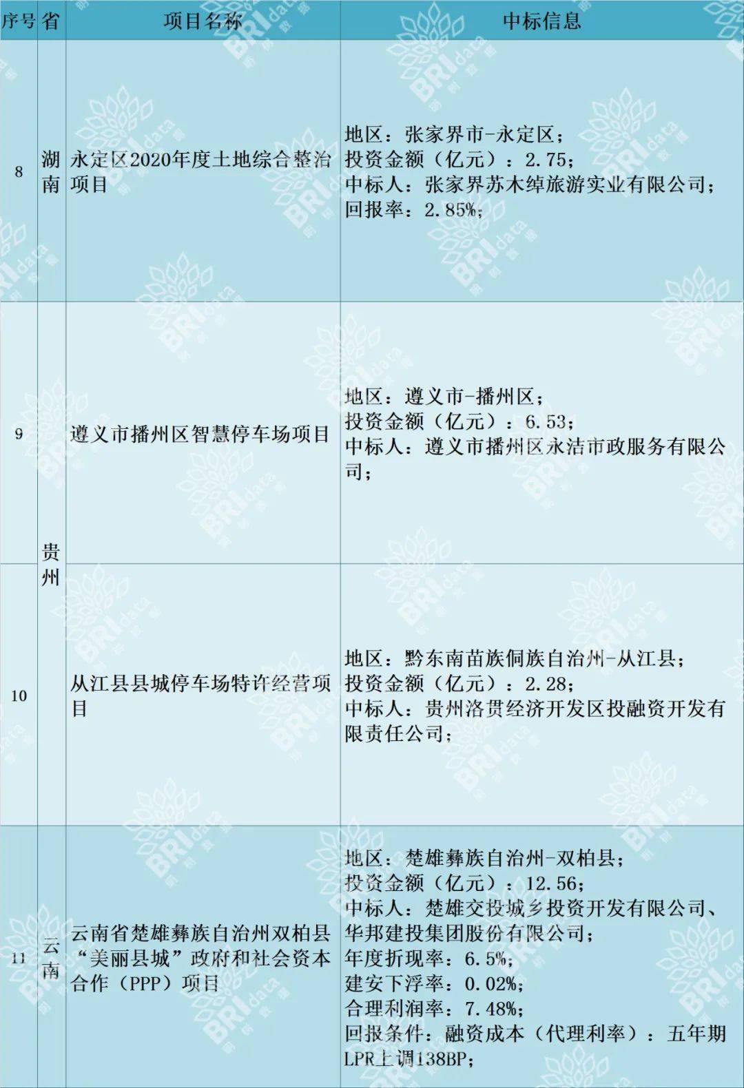 白小姐期期中特六肖免费资料,专业数据点明方法_酷炫版64.390