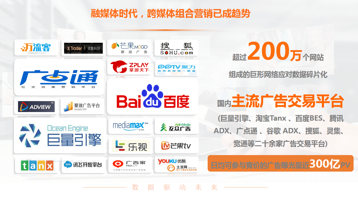 广告网最新消息解析与观点阐述,深度探讨行业动态与趋势