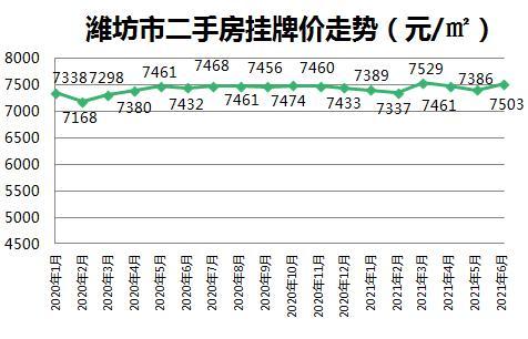 肥城房价走势揭秘,变化中的机遇,成就感的源泉最新消息