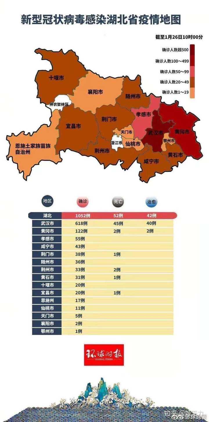 湖北新冠病毒最新动态及应对指南，了解与行动步骤详解