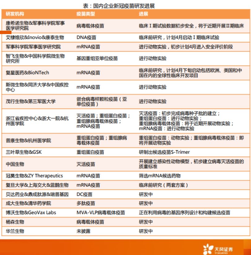 各类运输车辆 第231页