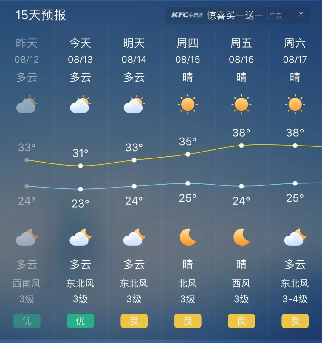今日天气预报，自然探索之旅，寻找内心宁静的力量