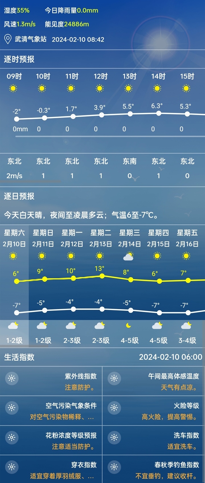 今日天气预报,自然探索之旅,寻找内心宁静的力量