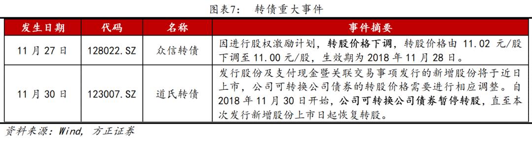 众信转债上市时间探索及小巷美食店标题，众信转债上市时间及小巷独特美食探索揭秘