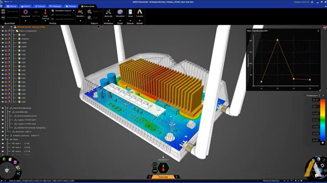 传感器领域的上市公司,背景、发展与地位概述