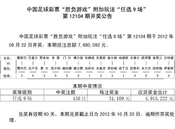 上海选四最新开奖信息及友情纽带与幸运小惊喜的相遇日