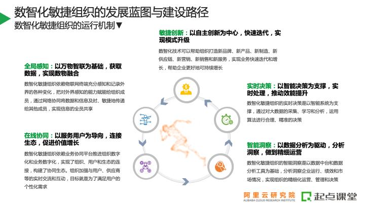 全国最新实时数据洞察分析报告