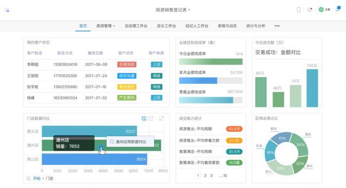 全国最新实时数据洞察分析报告