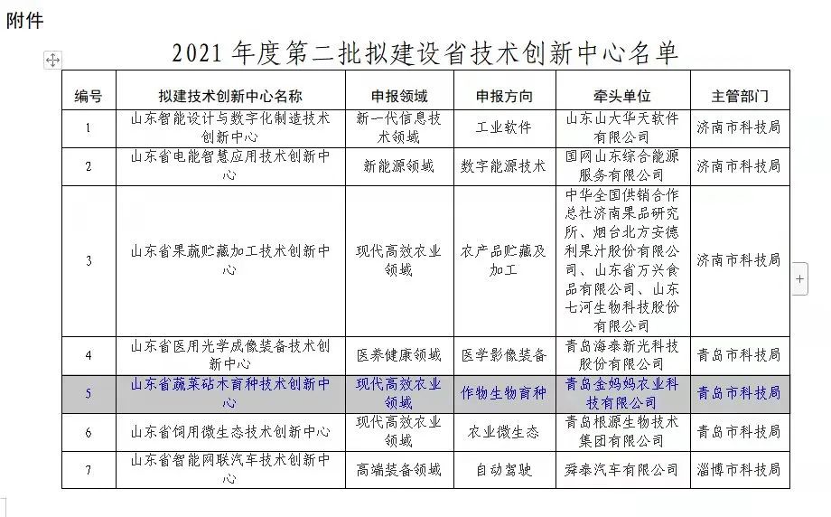 莱西最新公示，城市发展与民生热点同步更新