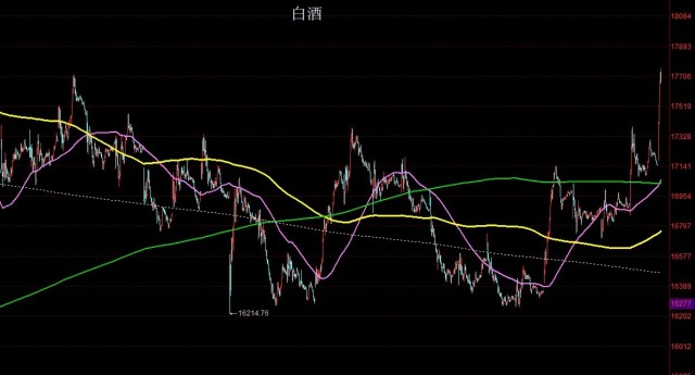 什么是a股票,什么是A股票——深入解析与观点阐述