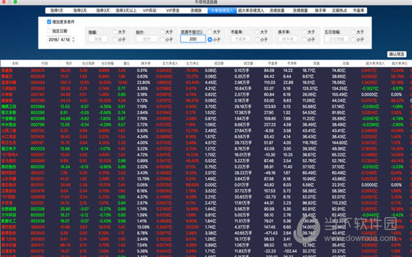 沁坤大宗行情分析系统,沁坤大宗行情分析系统,驾驭变化,成就辉煌