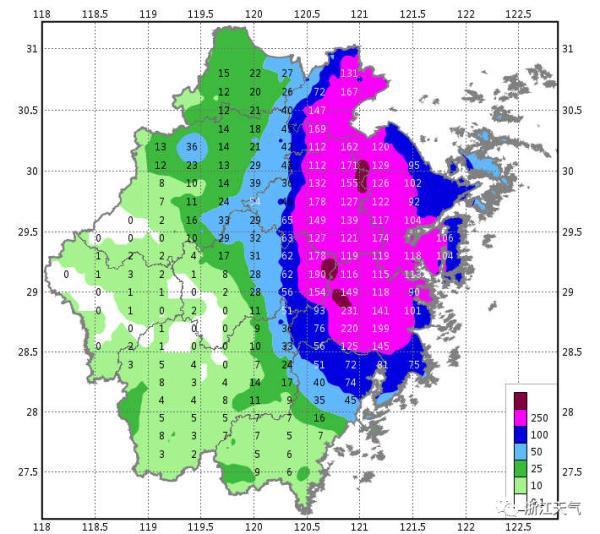 2017绍兴限行新规引领城市绿色出行新篇章