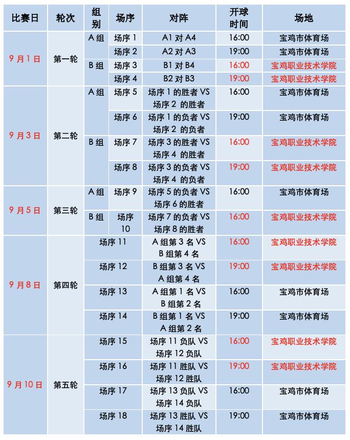 体育比赛预告,体育比赛预告,一场关于自信、成长与乐趣的盛宴