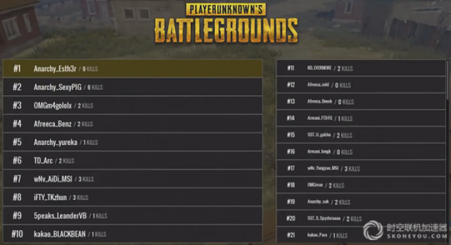 绝地求生荧幕精英演员表揭秘