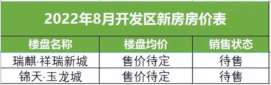 晋城房价动态揭秘,小巷深处的隐秘宝藏!