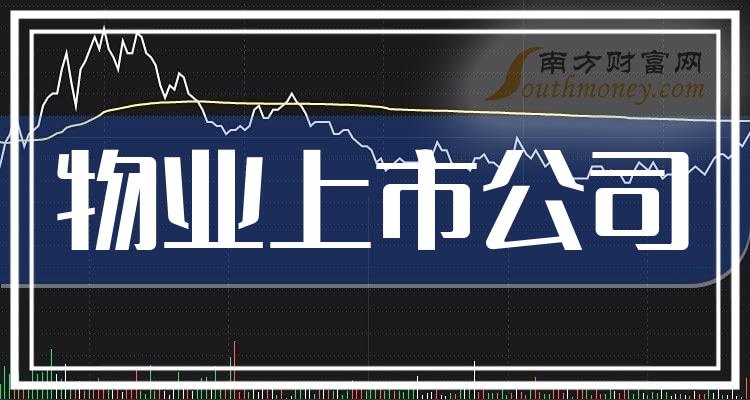 上市物业公司的邻里情深日常与奇妙之旅，探索上市物业公司世界