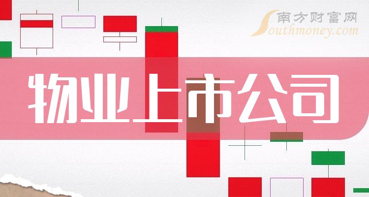 上市物业公司的邻里情深日常与奇妙之旅,探索上市物业公司世界