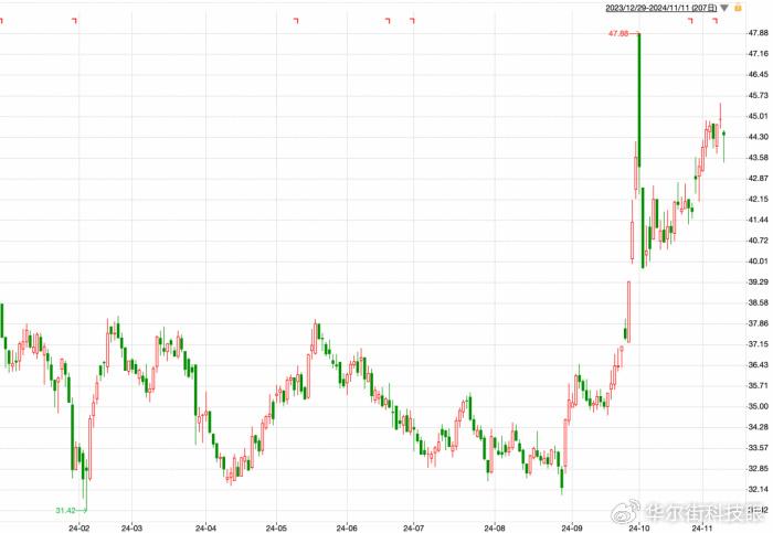 深入解析与观点阐述,股票上市的目的与意义