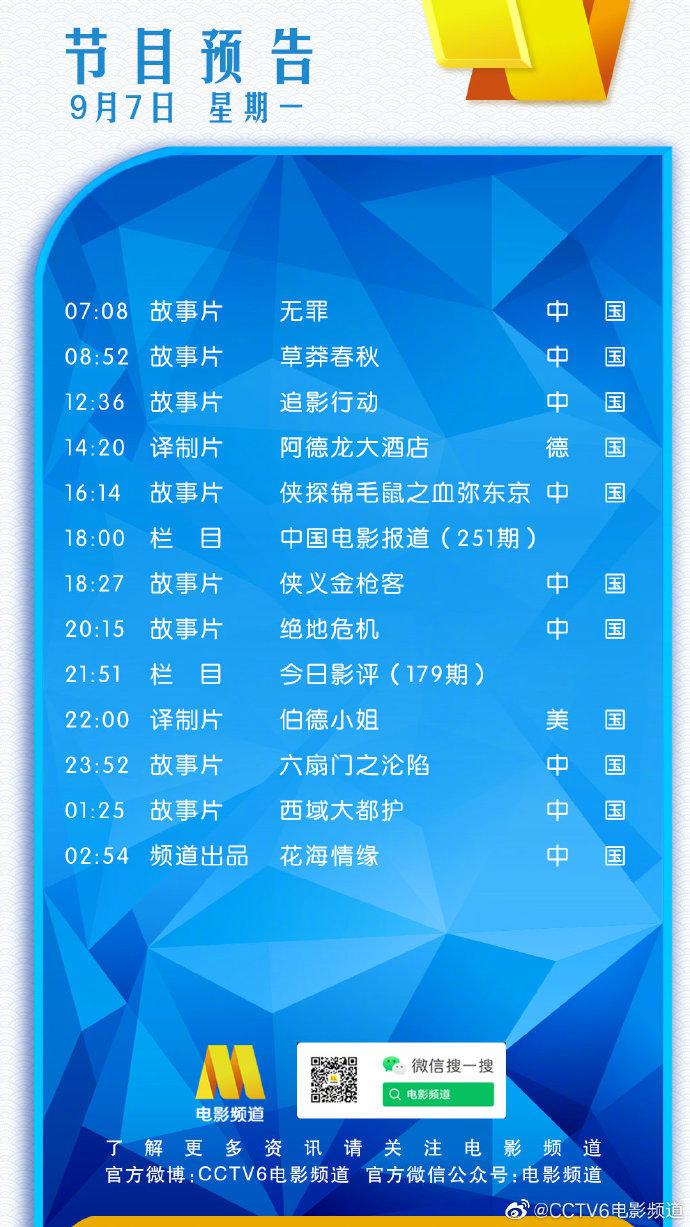 电影频道6节目表，变化、学习与自信的力量之旅