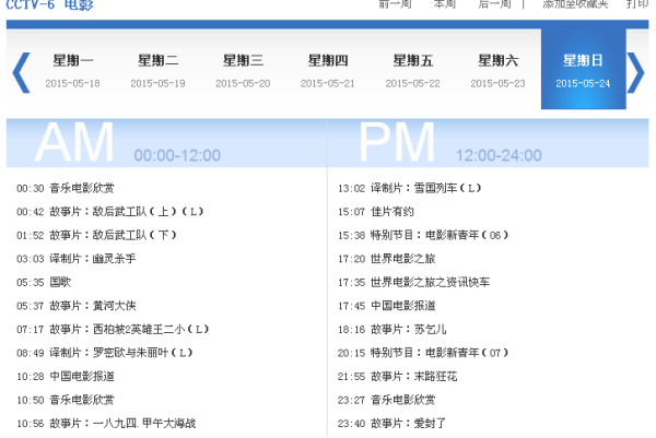 电影频道6节目表,变化、学习与自信的力量之旅