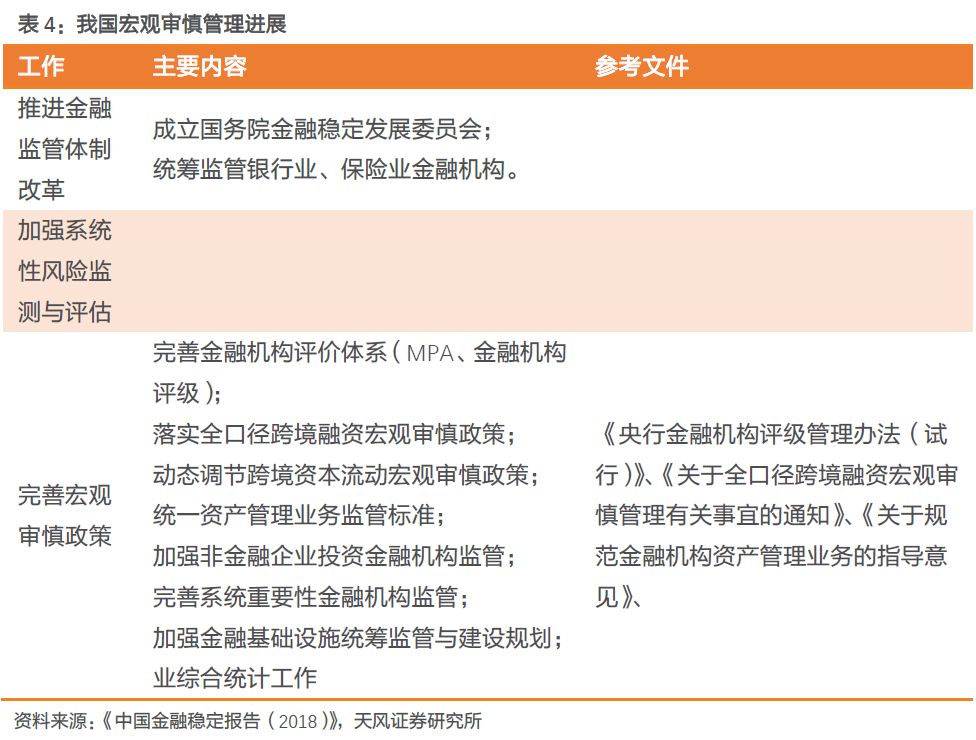 金融稳定资讯深度解析与观点阐述